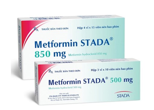 thuốc trị bệnh tiểu đường metformin